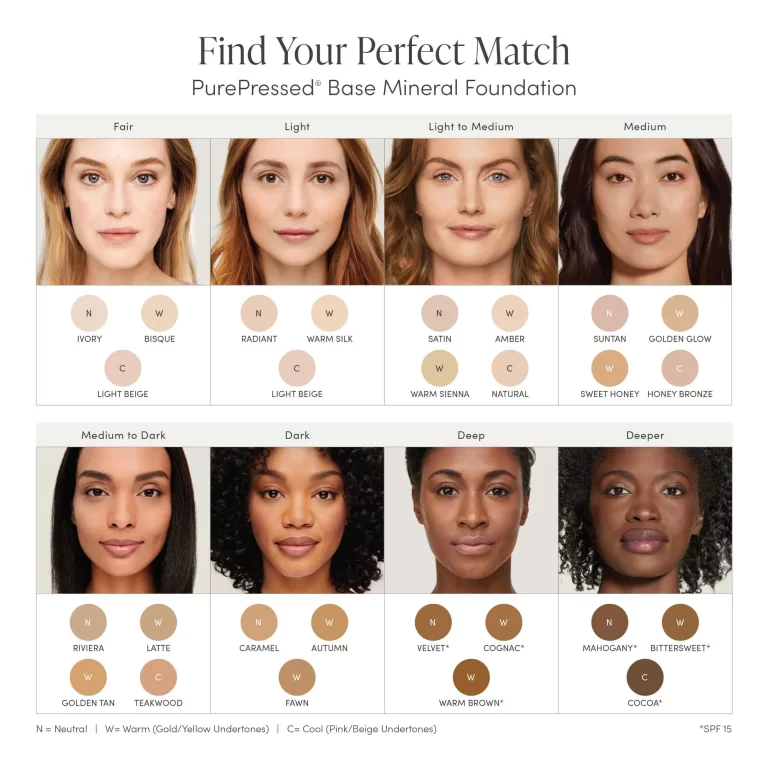 PurePressed Base color match