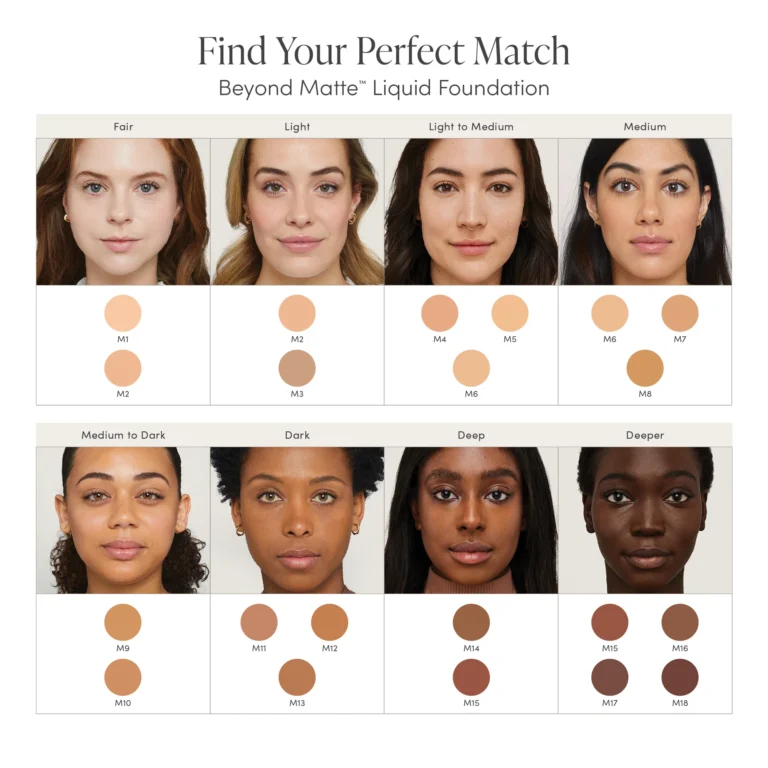 BeyondMatte liquid foundation chart