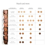 PureMatch shade chart